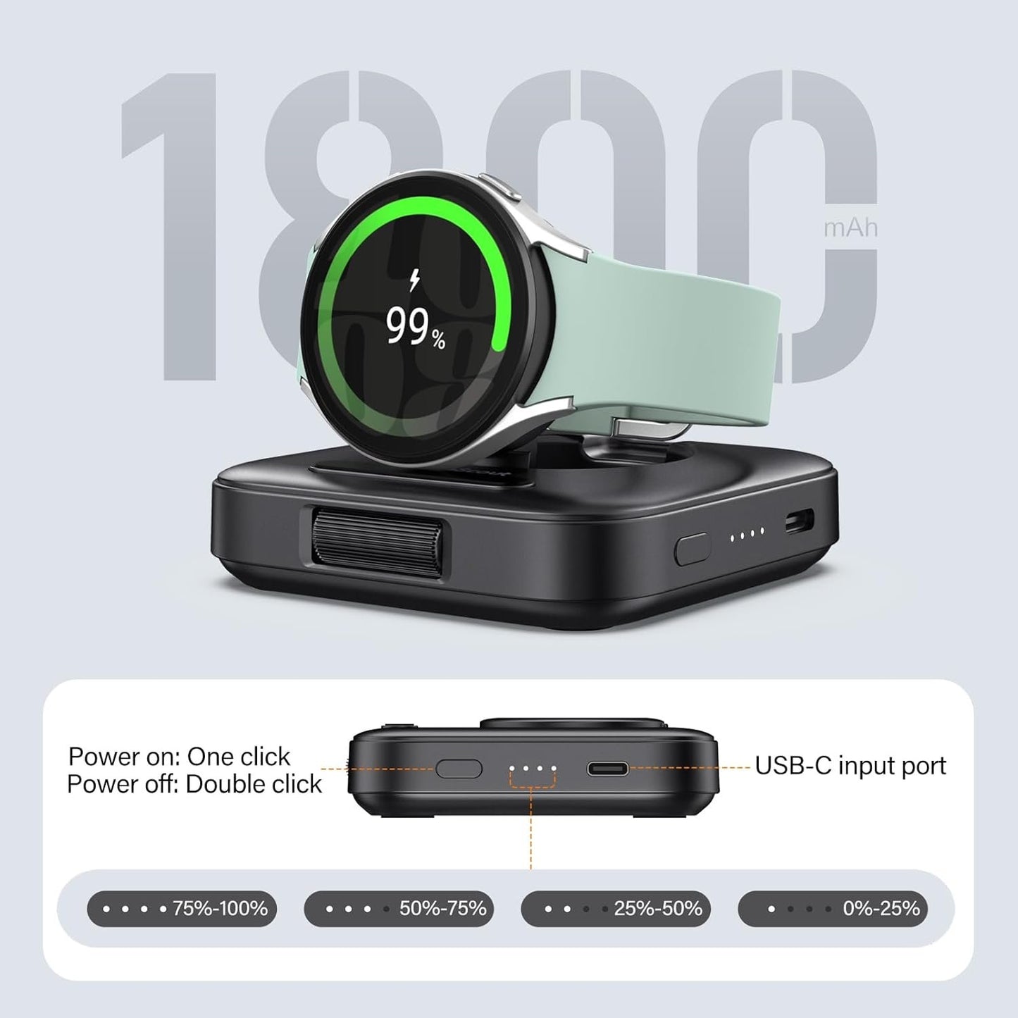 SwanScout Portable Watch Charger for Samsung Watch 7, 1800mAh Wireless Charger Satnd for Galaxy Watch Ultra/7/6/6 Classic/5/5 Pro/4/3/Active 2, Travel Watch Charger, SwanScout 303S