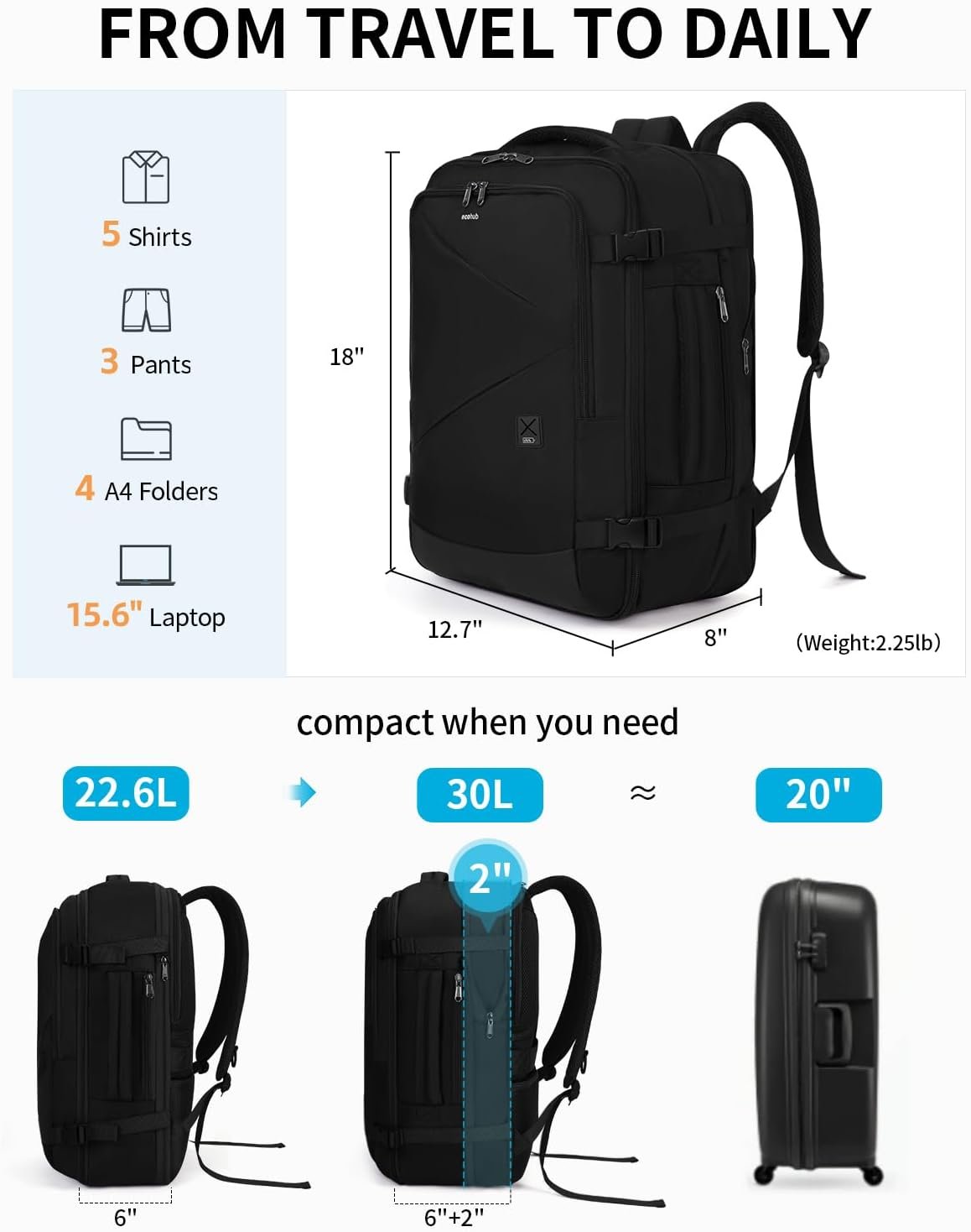 ECOHUB Carry On Travel Backpack, Expandable Airlines Personal Item Bag 18x14x8, Water Resistant 17 inch Laptop Backpack