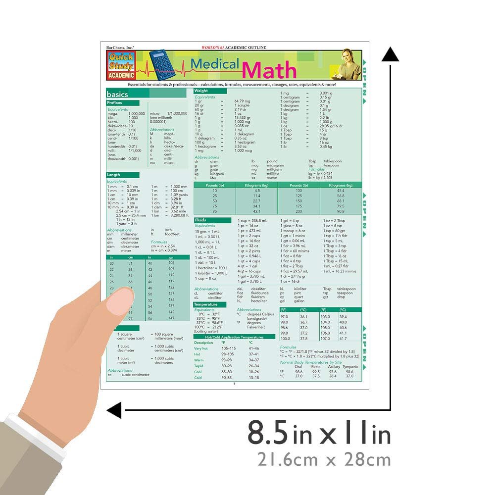 Medical Math: QuickStudy Laminated Reference Guide
