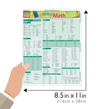 Medical Math: QuickStudy Laminated Reference Guide