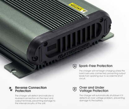 ATEM POWER 12V 25A DC to DC Battery Charger with Solar Input MPPT Controller for Lead Acid, AGM, Gel, Calcium, LiON Batteries, Multiple Protection Design On-Board Charger