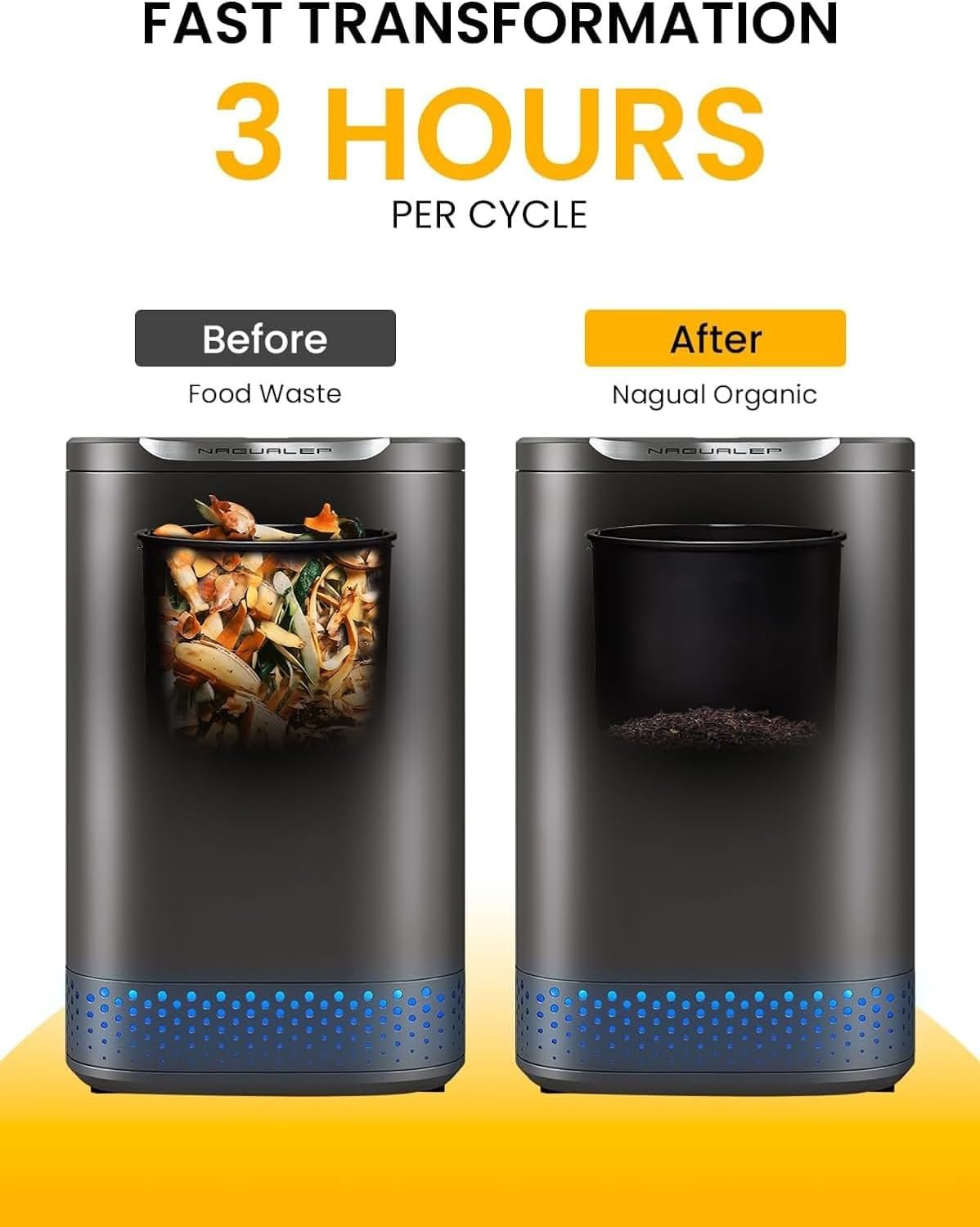 Nagual Smart Electric Composter for Kitchen, Counter 2.5L Mill Composter Kitchen Bin, Odorless/Low Noise/Auto-Stop, Disposer One-Key Turn Food Waste into Fertilizer