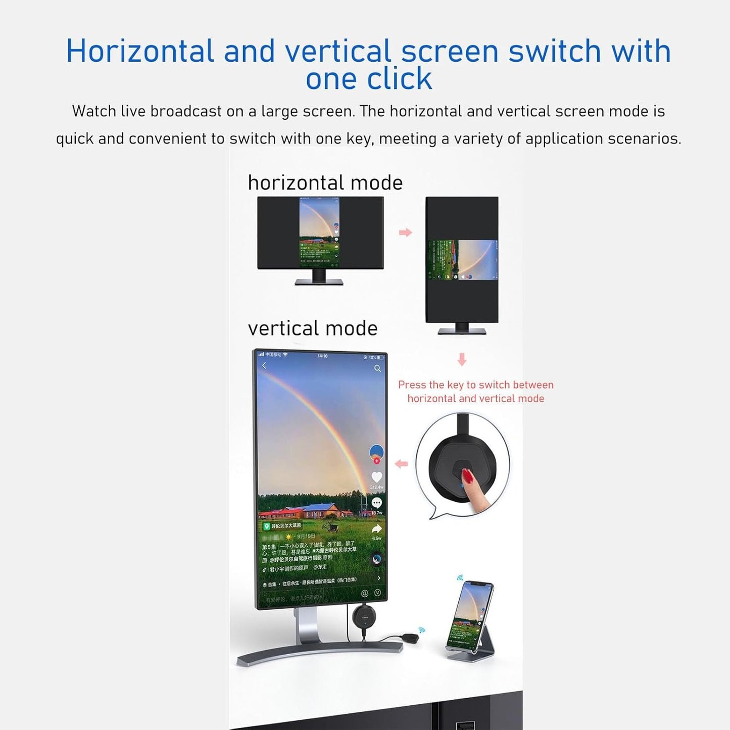 G28 Display Dongle Adapter, Support 4K 1080P Dongle TV Receiver Screen Mirroring Adapter for for Network Learning Entertainment