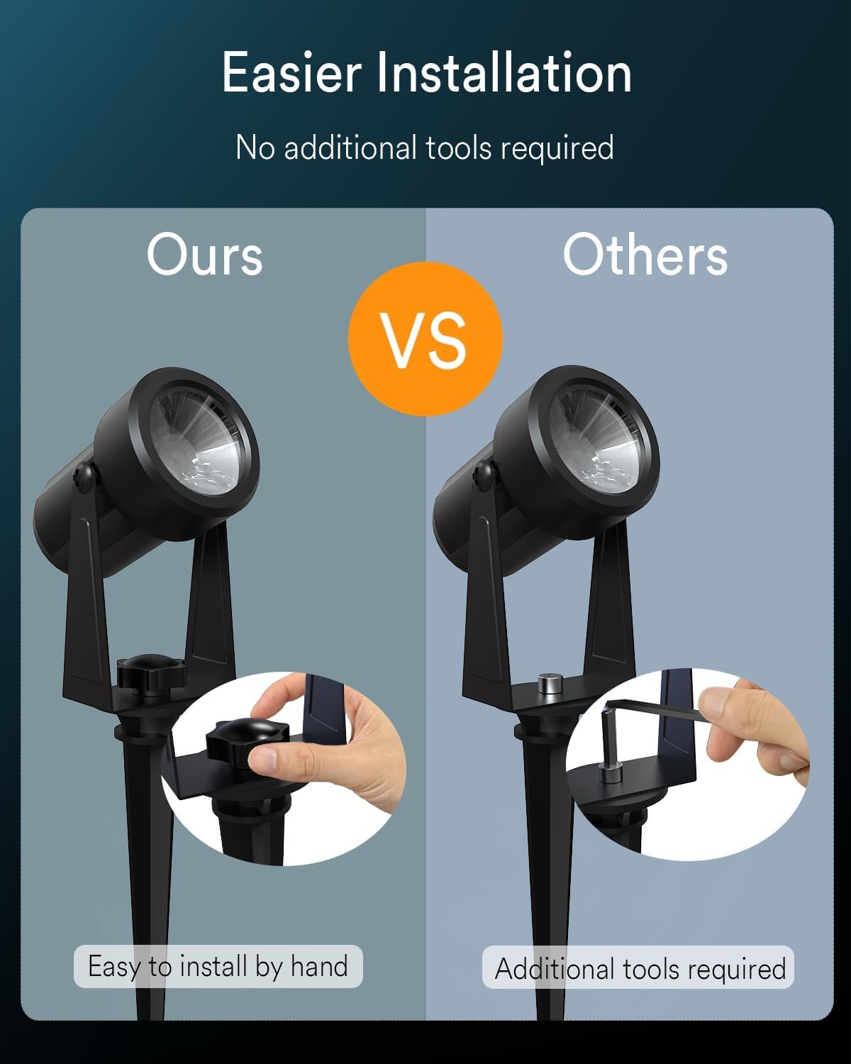 Smart Landscape Spotlights, 4 Pack Wired RGBW Led Accent Outdoor Spot Lights, Waterproof Outside Low Voltage Up Lighting for Yard Garden House