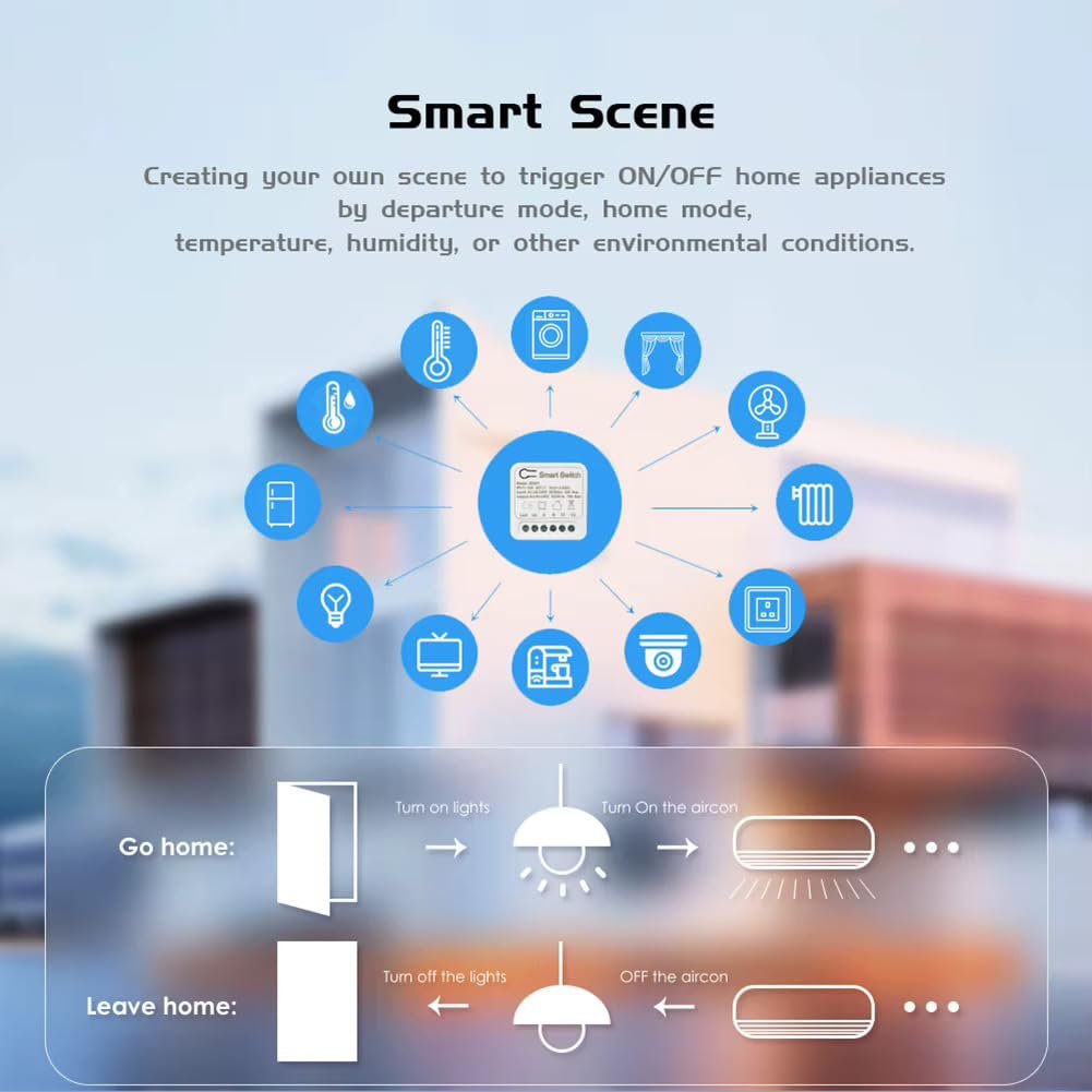 Smart Relay, Smart Switch WiFi Module, Mini | Home Automation, Voice & App Control, Timer, Scheduling & Family Sharing | 2-Way Switch | Works with Alexa & Google Home