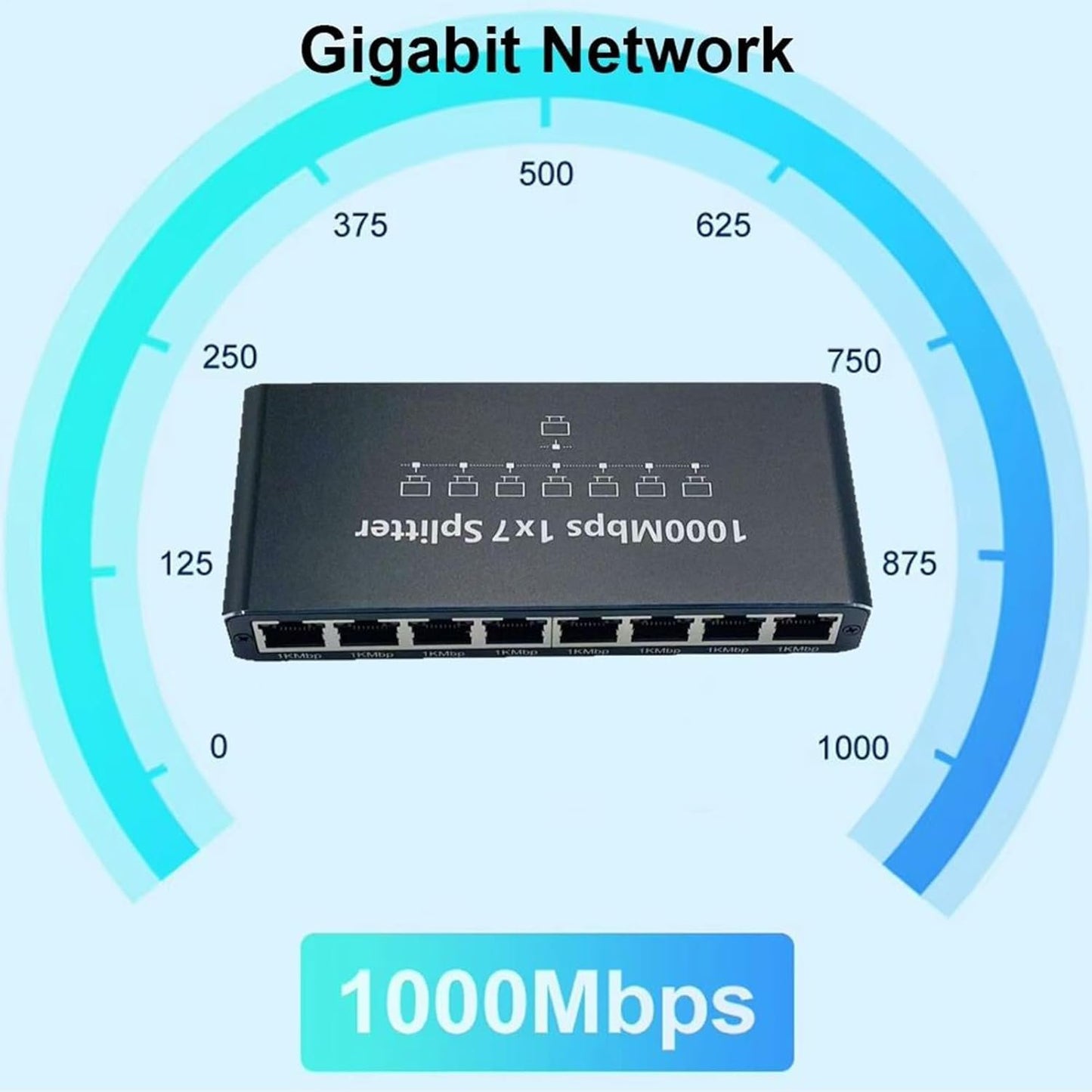 Mwqpgyh Network Hub - 8-Port Internet Hub,1000Mbps High Speed Plug and Play Adapter for Home Desktop Wall Commercial Computer TV Laptop