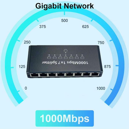 Mwqpgyh Network Hub - 8-Port Internet Hub,1000Mbps High Speed Plug and Play Adapter for Home Desktop Wall Commercial Computer TV Laptop