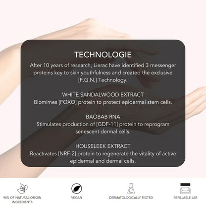 Lierac Premium Soyeuse Refill, Anti-Aging Face Cream, Smoothing Moisturizing with Hyaluronic Acid and Niacinamide, for Normal and Combination Skin, Size 50 ml