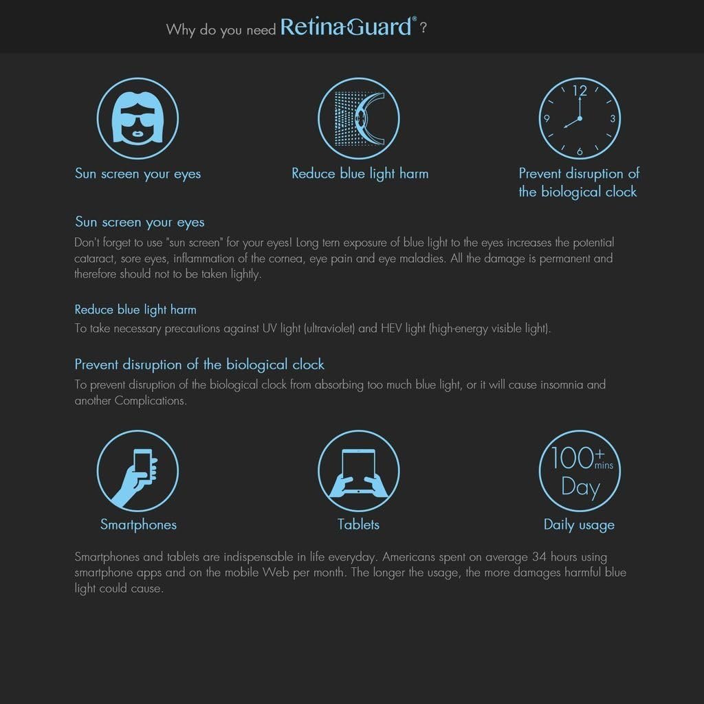 RetinaGuard Anti Blue Light Screen Protector for iPhone 16 / iPhone 15, Blocks Harmful Blue Light, Reduce Digital Eye Strain (6.1")