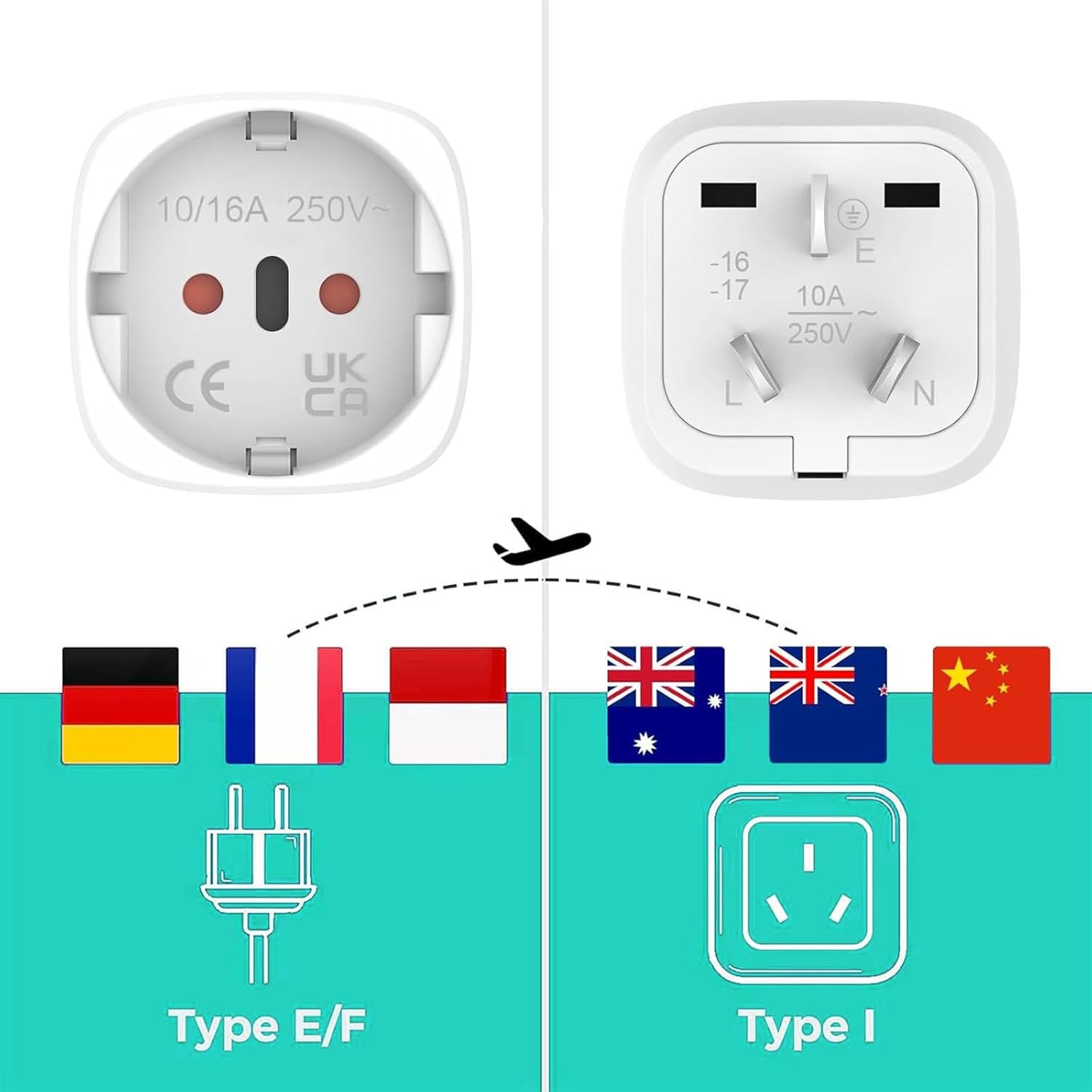 3 Travel Adapters Australia, Germany to Australia, Travel Adapter, Type I Australia, Travel Plug for Australia China, Argentina, New Zealand, Fiji