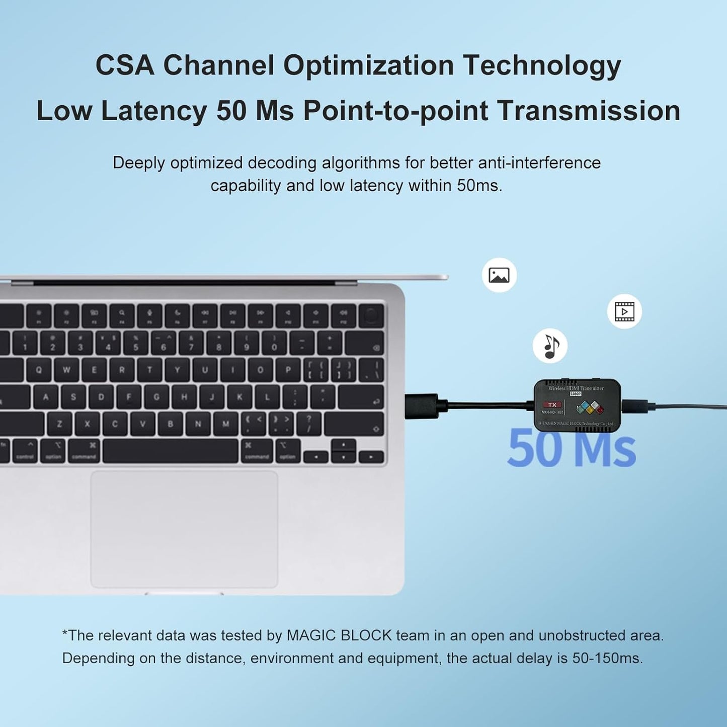 Wireless HDMI Extension Kit, 50m/165ft Range, 1080P Transmission, for Laptop/Camera/Phone to Monitor/Projector/TV, PS5, Xbox, Switch, Steamdeck