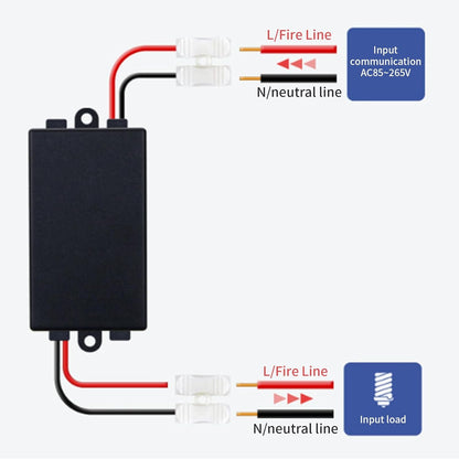 Practical 2 Channel Remote Controllers Systems with Receiver and Transmitters for Home Automation Daily Use