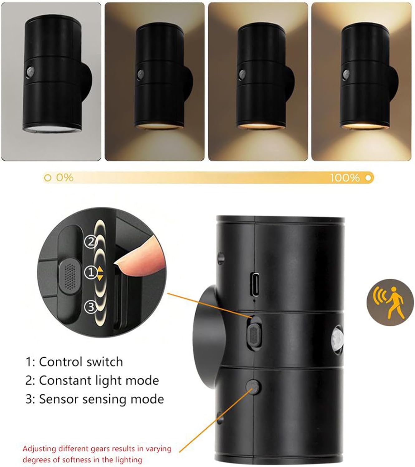 Ghjkldha Magnetic Wall Light, Rechargeable Indoor Motion Sensor Lamp with 1200mAh Battery, 3.7x2.17x1.97 Inches, Modern Smart Lighting for Home Decor, Entryway, Bathroom, Closet, Balcony