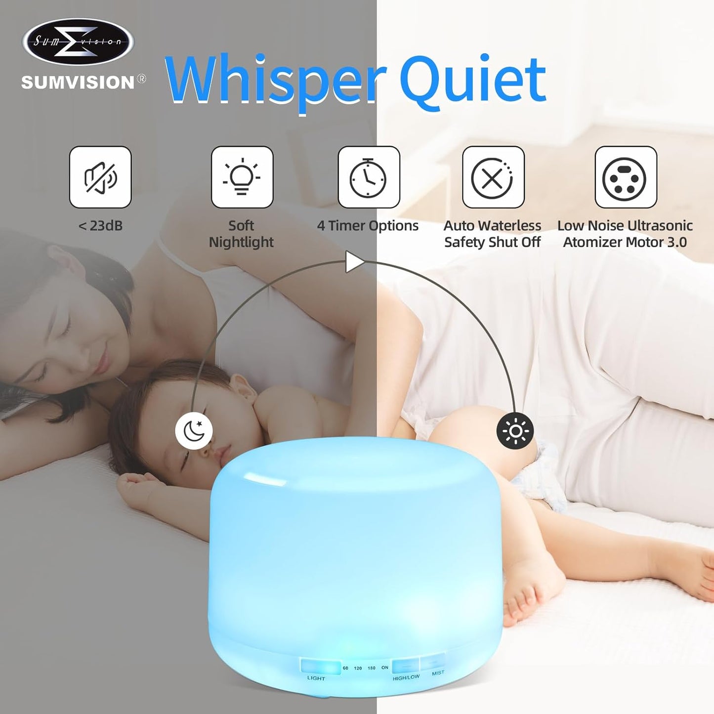 Humidifier Electric Diffuser SUMVISION 500ml Lavender Essential Oils Air Fresheners For Home Decor Baby Bedroom Diffusers LED Night Light with Remote Control Timer Aromatherapy (FREE UK TECH SUPPORT)