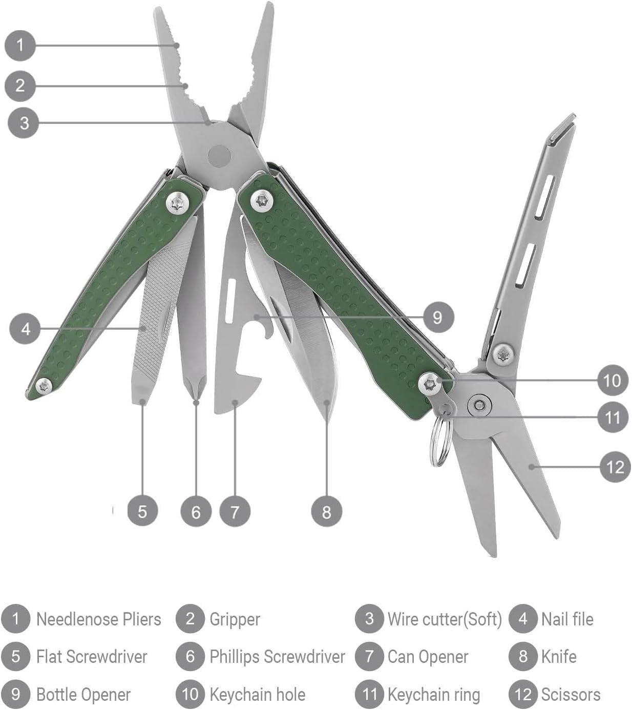 Nextool EDC Keychain Multitool, 10 in 1 Mini Pocket Knife Multi Tool with Needlenose Pliers, Scissors, Mini Useful Cool Gadgets for Men, Father's Day Gifts from Daughter-Green