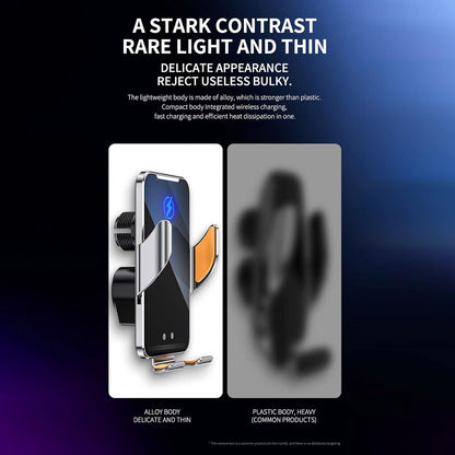 Wireless Car Charger,VNBBT 15W Fast Charging Auto Clamping Car Charger Phone Mount Phone Holder for iPhone 14 13 12 11 Pro Max Xs, Samsung Galaxy S23 Ultra S22 S21 S20, S10+ S9+ Note 9, etc