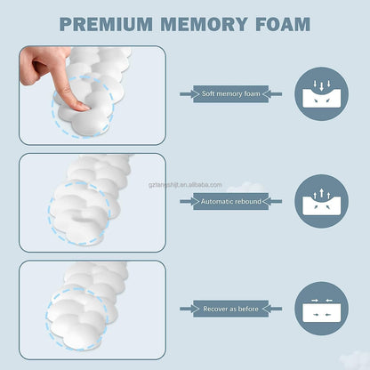 Amszke Cloud Keyboard Wrist Rest, Mouse Pad Wrist Support Keyboard Set with Ergonomic Memory Foam, Cloud Coaster Anti-Slip Base, Computer Palm for Home Office Laptop, Easy Typing Pain Relief(Blue)