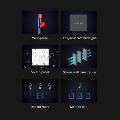 SONOFF T2EU1C-RF Button 86 Type Wall Panel Wireless RF Remote Control 433MHz Sticky, Two Way Control,No Wiring Required, Battery Required (Not Included), 3 Group