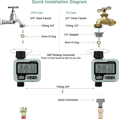 Johgee Garden Sprinkler Timer for Watering Garden Computer Watering IPX5 Automatic Water Timer Easy Control