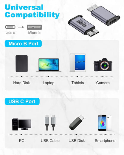 Duttek Micro B to USB C Adapter 10Gbps, USB C to Micro B Cable Adapter, Micro B Male to USB C 3.2 Female Adapter for Hard Drive Cable for External Hard SSD Drive, Tablet, Phone, Laptop, 2 Pack