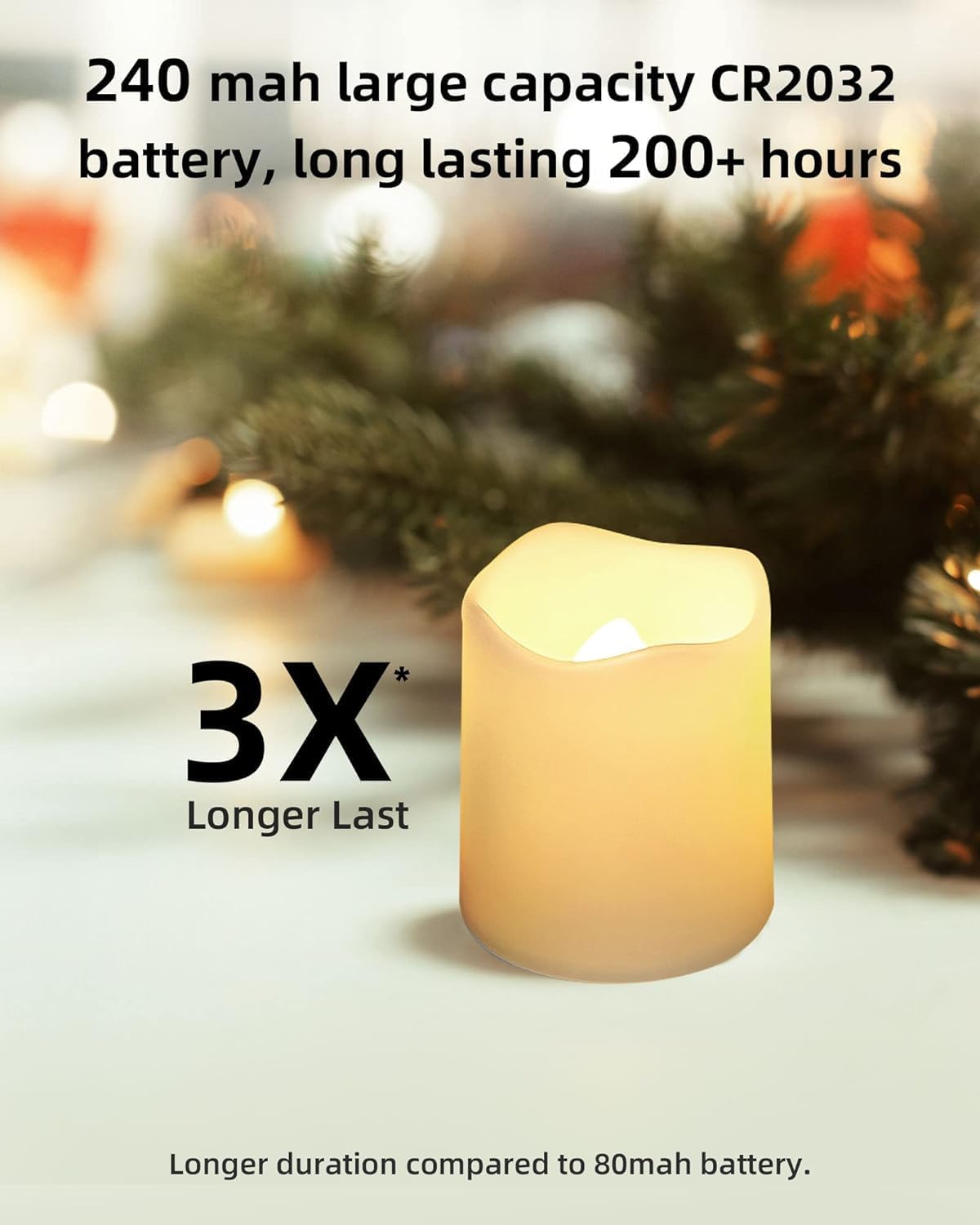 Flameless LED Tea Light CandlesLED Votive CandlesBattery-Operated Realistic Bulk Flickering CandlesElectric Fake Candles in Warm White and Wave OpenIdeal for Wedding Party Outdoor (Pack of 24)