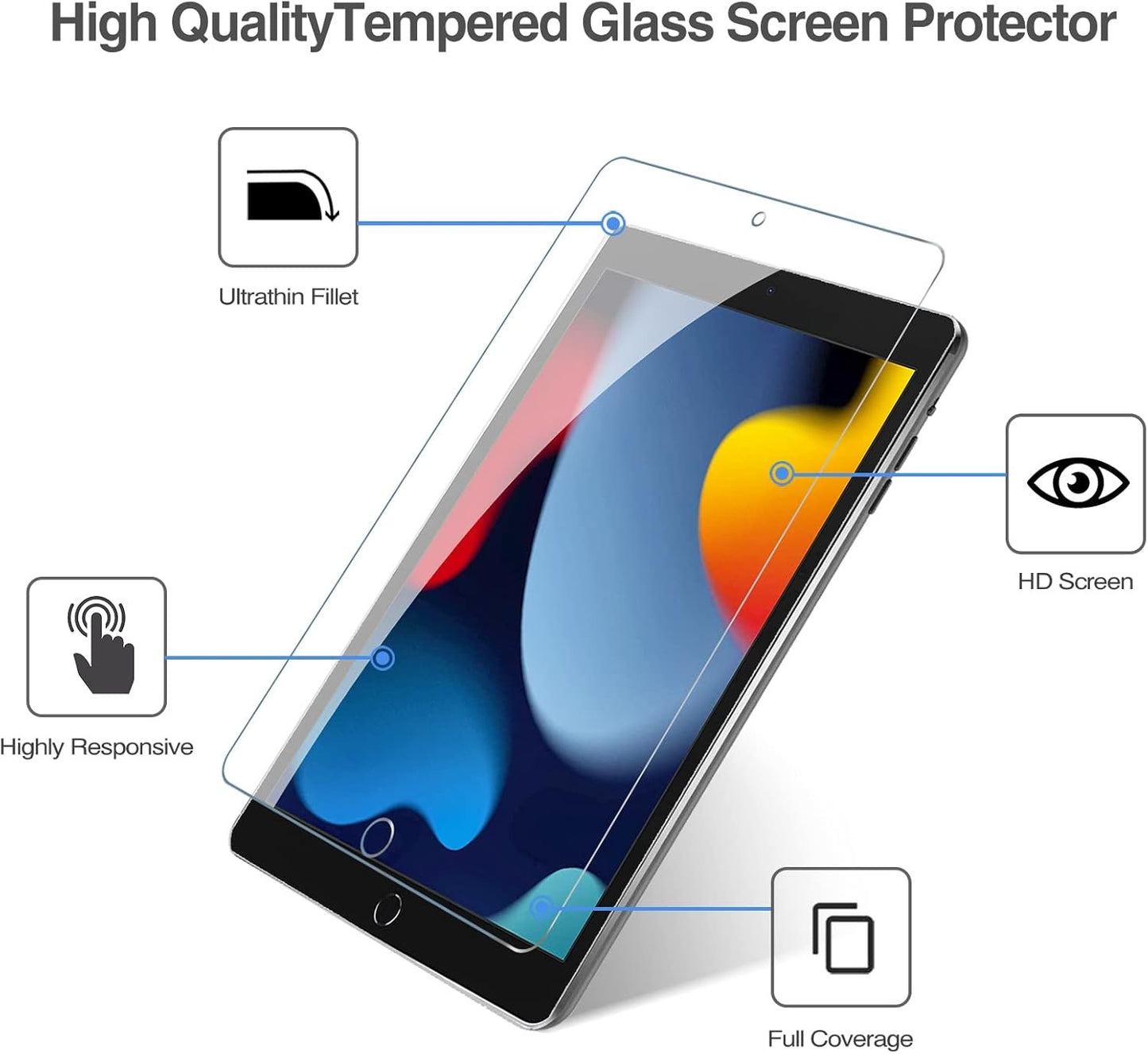 ProCase 2 Pack Screen Protector for iPad 10.2 9th 2021/ 8th 2020/ 7th 2019, Tempered Glass Film Guard for A2602 A2603 A2270 A2428 A2197 A2198 A2200 -Clear