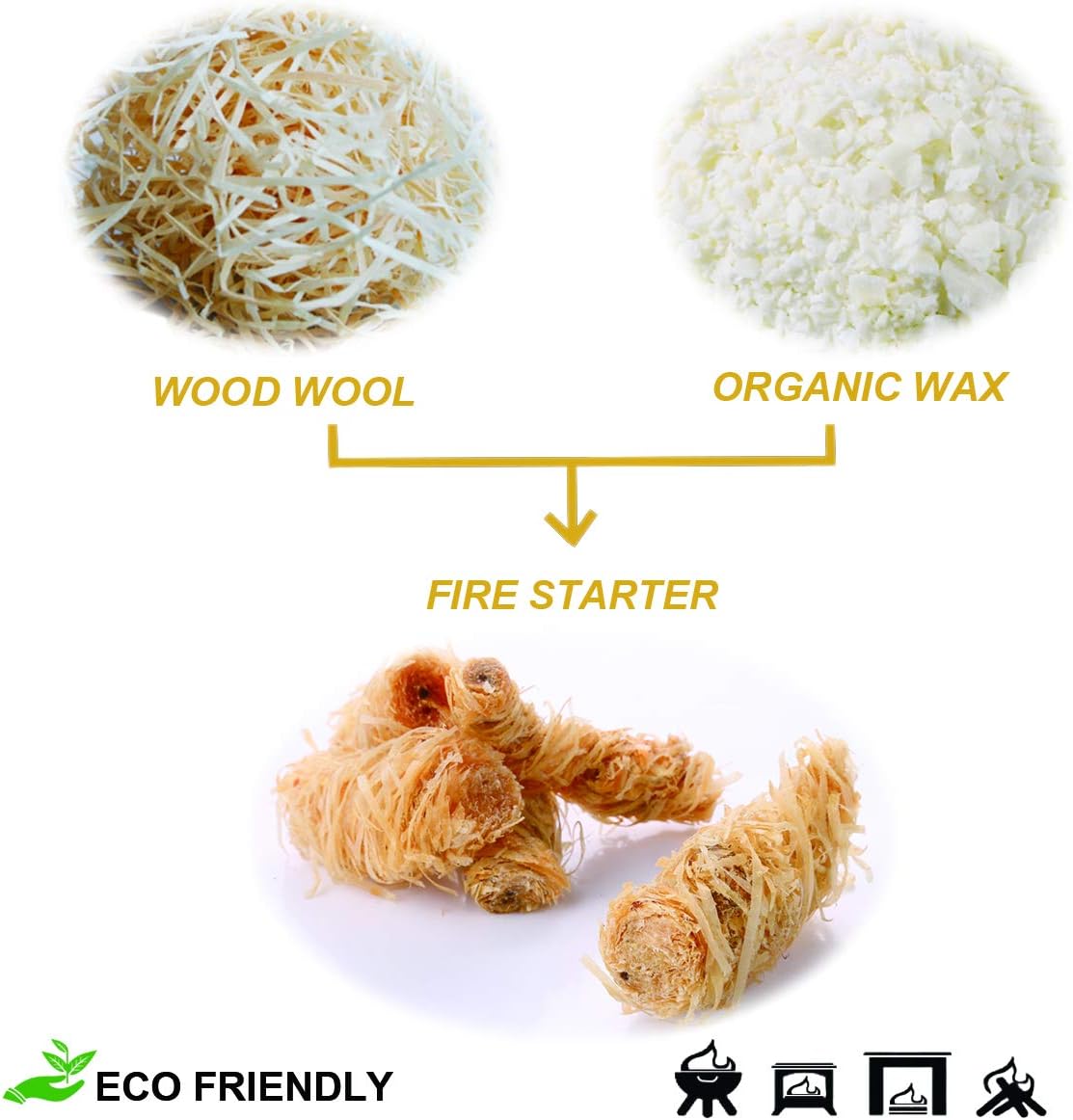 Fire Starter, 108 Count Natural Fire Starters for Fireplace, Charcoal Starter, Fire Starters for Grill, Campfires, Fireplace, BBQ, Firestarters for Indoor Outdoor Fire Pit, Wood Fireplace Starters