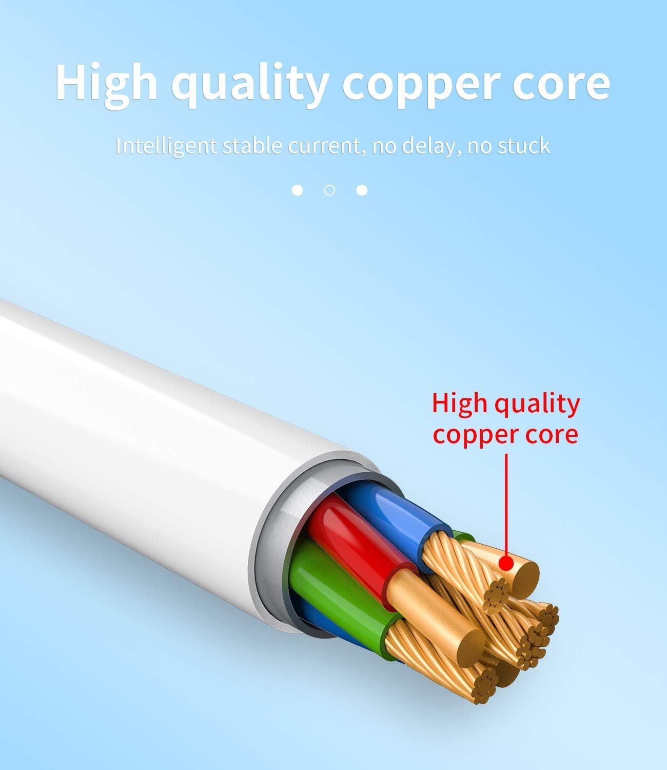 Lightning Male to USB Female Cable iPhone OTG Adapter Dongle Apple Ipad Air Camera Card Reader U Disk Flash Drive Mouse Keyboard Piano MIDI Converter for 14 13 12 11 Pro Max Mini XR X XS SE 8 7 Plus