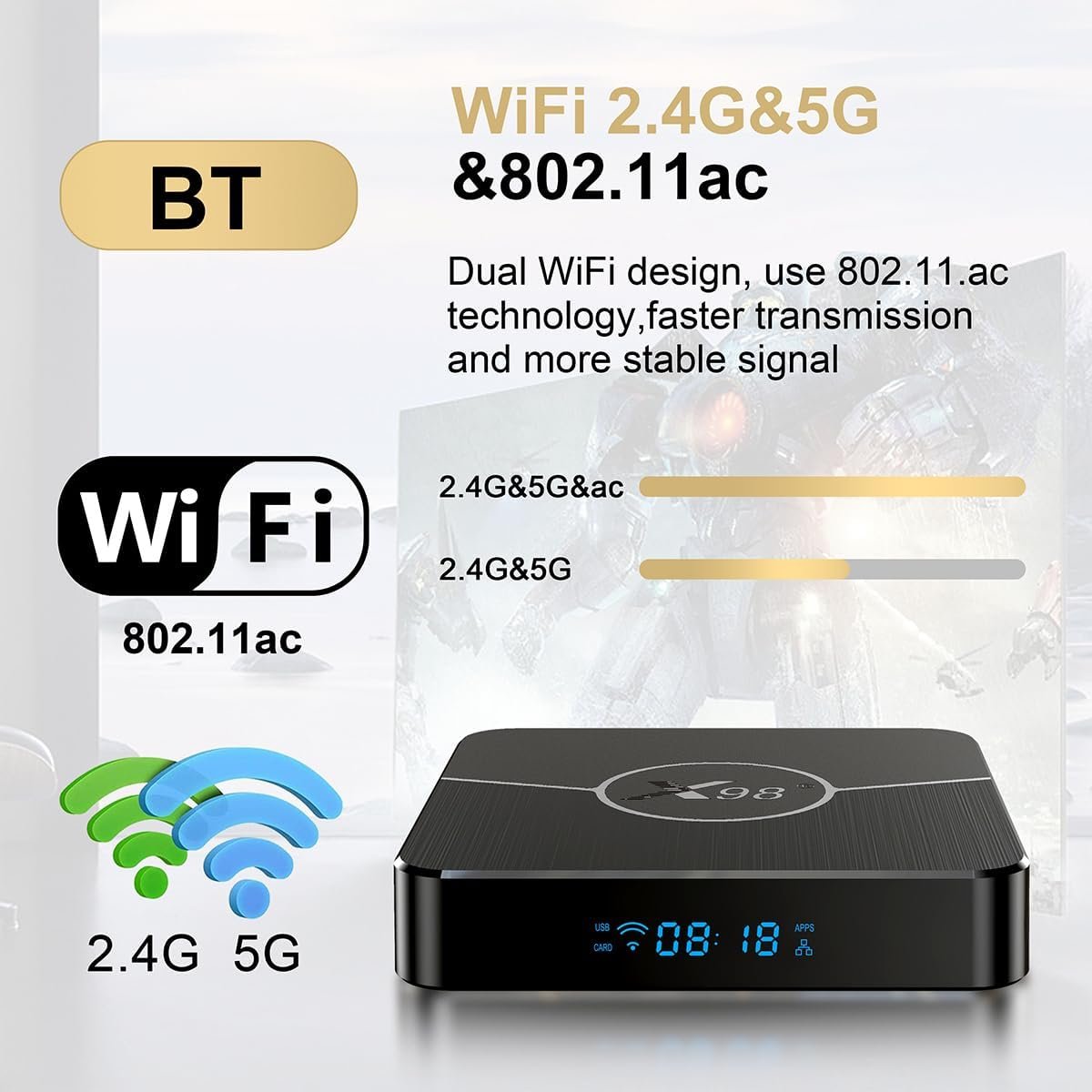 Android 11.0 TV Box, LEFFOT X98Plus 4K Ultra HD Streaming Device for TV with HDR10+, Amlogic S905W2 Quad Core, 4GB RAM + 64GB ROM, 2.4G/5G Dual Band WiFi 5, BT5.0 Home Smart TV Streaming Media Player