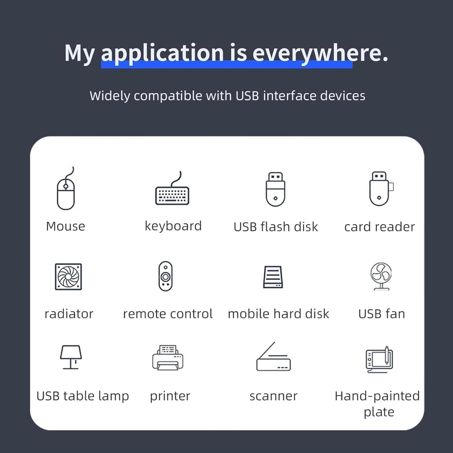 ANYPLUS USB 3.0 Hub, USB Splitter, Multiple Sockets, Multi Splitter for PC, Laptop, Xbox, Flash Drive, HDD, Console, Printer, PC, Keyboard, HP, Dell