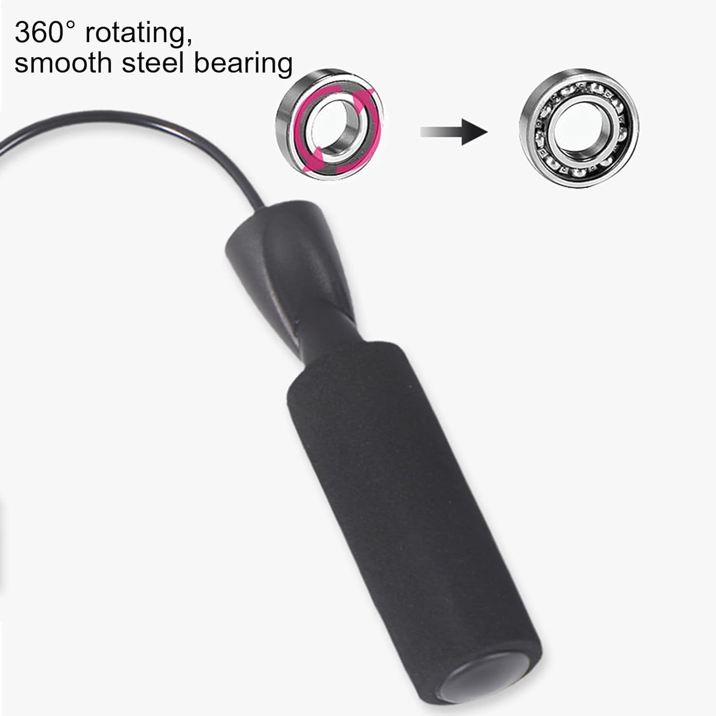 Cordless Jump Rope, Weighted Skipping Fitness Tool, Adjustable Handles, Compact Exercise Equipment for Indoor Home Gym Workouts, Outdoor Cardio Training, Travel Fitness Gear