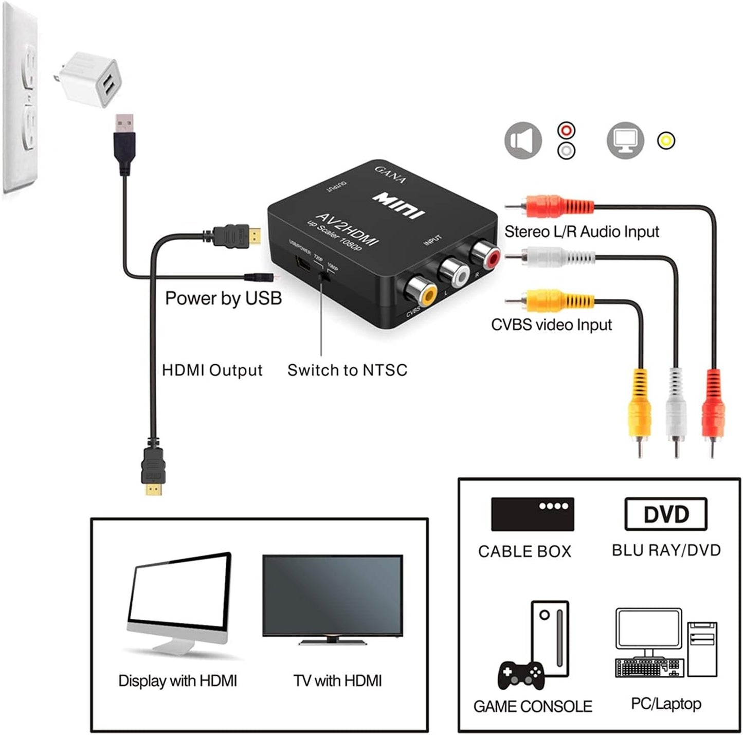 GANA RCA to HDMI, 1080P Mini RCA Composite CVBS AV to HDMI Video Audio Converter Adapter Supporting PAL/NTSC with USB Charge Cable for PC Laptop Xbox PS4 PS3 TV STB VHS VCR Camera DVD