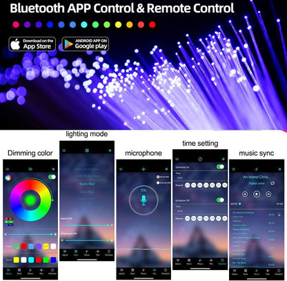 Smart LED Fiber Optic Lights, Bluetooth APP Controlled + Music Activated RGBW Starlight Headliner Kit with RF Remote Control, 200pcs 6.5ft 0.03in Optical Fiber Cable for DIY Car/Home Theater Ceiling