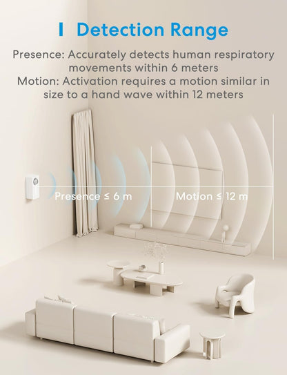 meross Smart Presence Sensor, Matter Motion Detector with Light Sensor for Home Automation and Security, Pet Friendly, Compatible with Alexa, Google, Apple HomeKit, 2.4GHz Wi-Fi Only