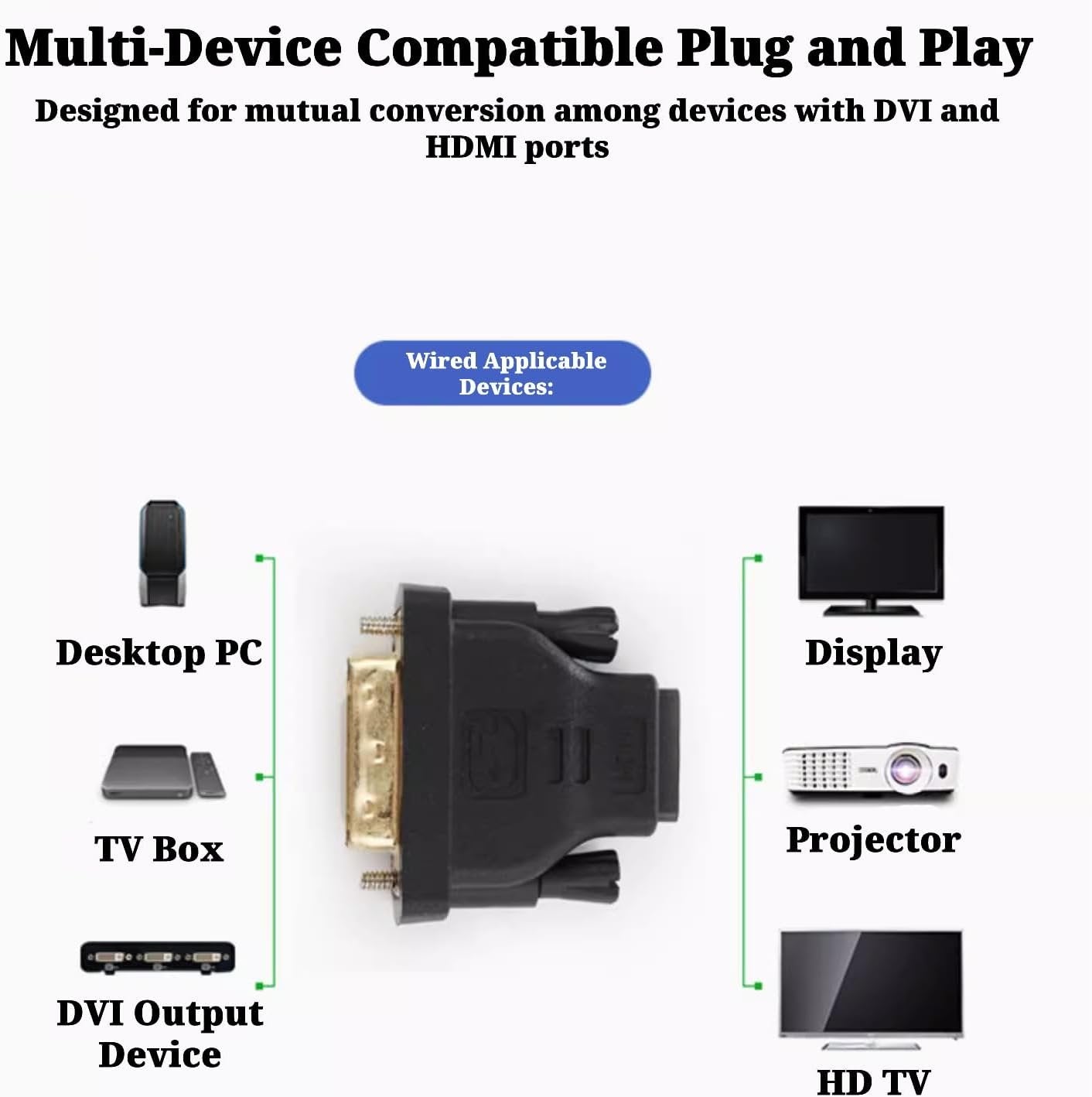 DTECH DVI Male to HDMI Female Adapter Bi-Directional DVI-D Port Converter