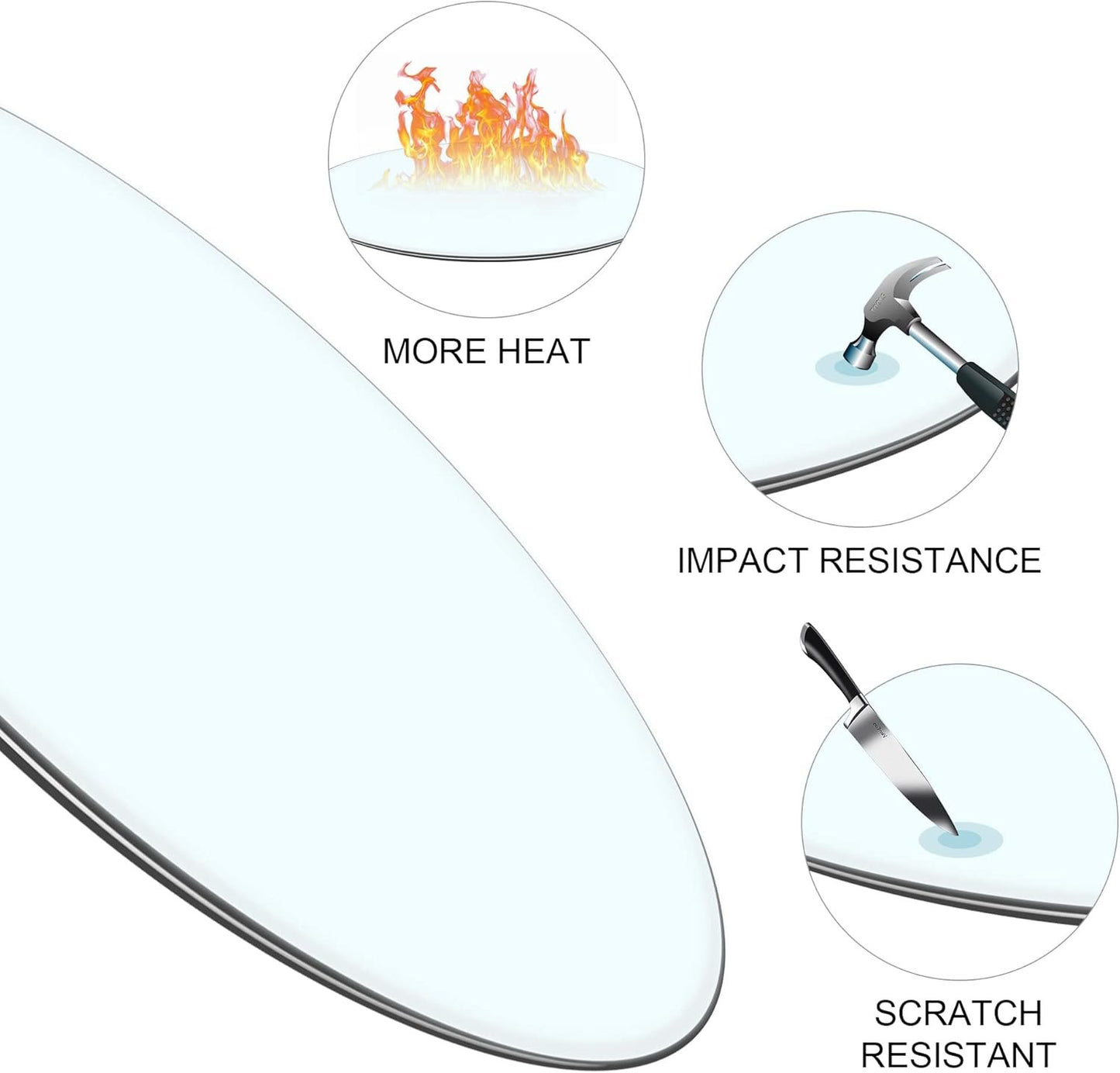 40" Round Tempered Glass Table Top, Transparent Table Surface 1/4'' Thick Pencil Polished Edge Multipurpose for Dining Table, Home Office Glass Countertop.