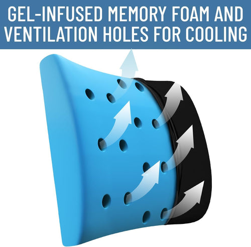Everlasting Comfort Memory Foam Gel Infused Lumbar Support for Office Chair - Ventilated Lumbar Support Pillow - Perfect Work from Home Accessories