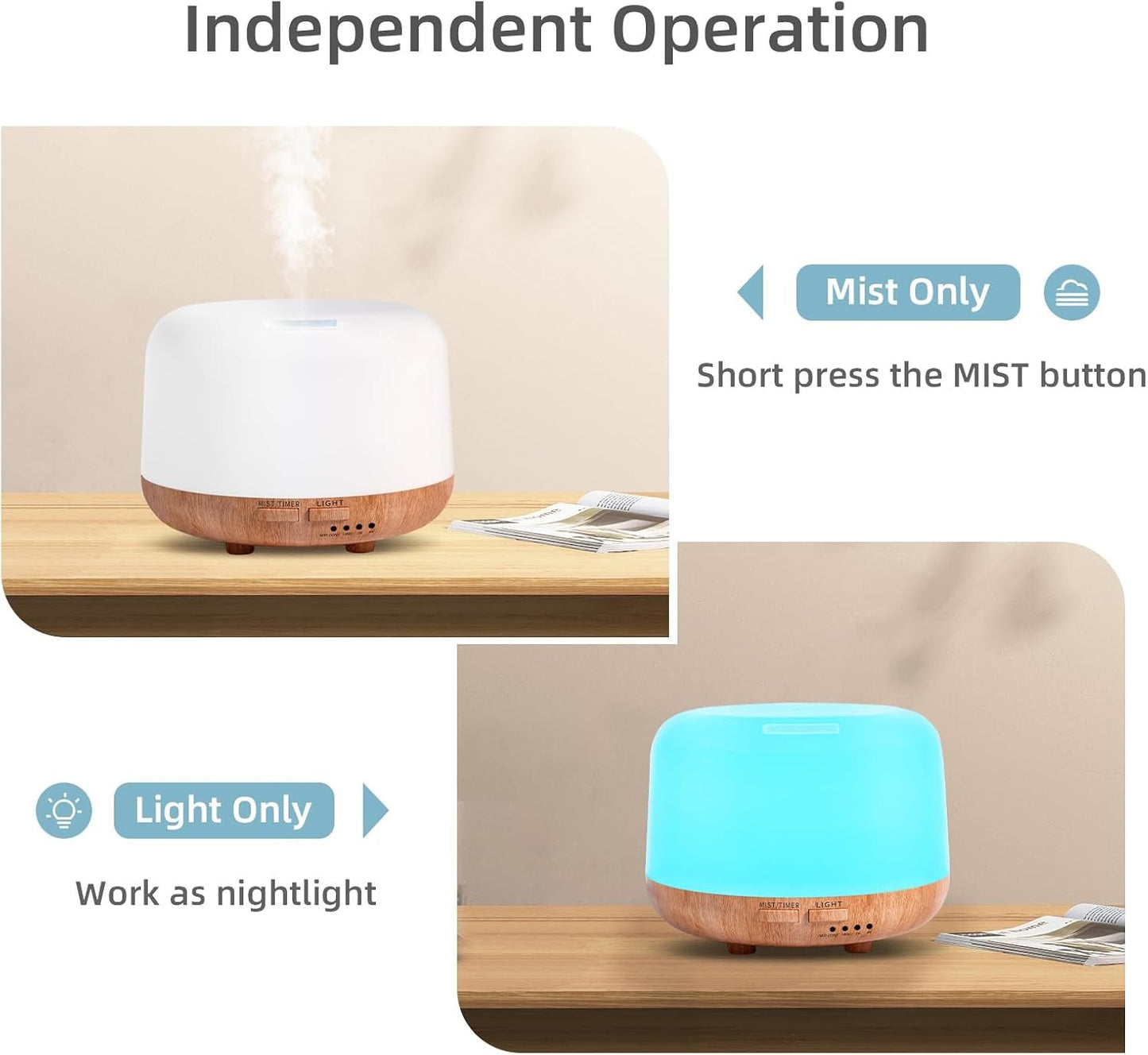 SPLITSKY Aromatherapy Essential Oil Home Diffuser with Remote Control, 300ML Large Room Cool Mist Air Humidifier, 8 Hours Quiet Operation, Timer, 7 Colors LED Night Night，Suitable Home,Yoga.