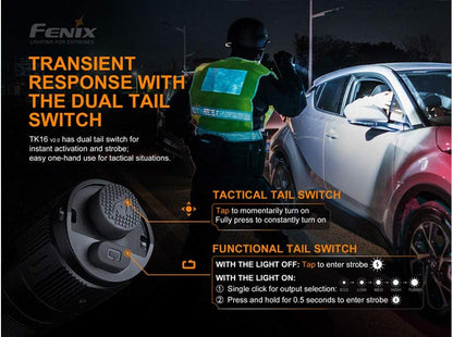Fenix TK16 v2.0 Tactical Flashlight, 3100 Lumen