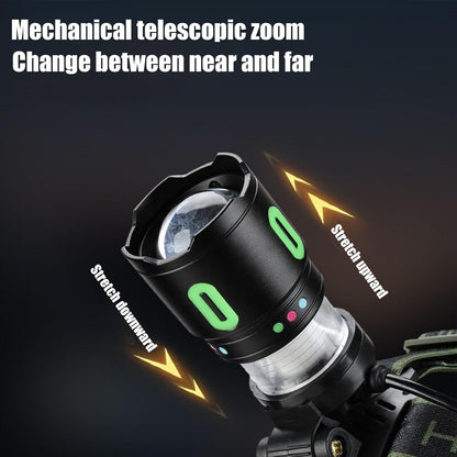 Generico Head Flashlight, Forehead Headlamp Light, 3.54x5.11x4.33 Inches Waterproof Bright Torch, 8 Lighting Modes, Safety Warning Feature for Adults, Fishing, Backpacking, Outdoor Walking