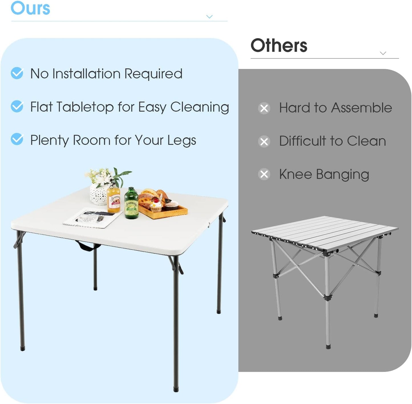 Costway Folding Camping Table, Portable Picnic Camp Table with Handle, Outdoor Lightweight Dining Table with All-Weather HDPE Tabletop and Rustproof Steel Frame (White)