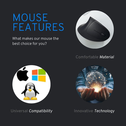 Ergonomic Mouse 1600 DPI Silent Mouse 3 Adjustable DPI Wireless Mouse 2.4G Vertical Mouse 6 Buttons Computer Mouse Compatible with Windows Mac Chromebook Linux Notebook Laptop Computer