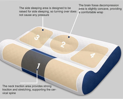 Ergonomic Pillow Neck Pain, Sleep Enhancing Cervical Support Comfort, Ergonomic Cervical Memory Foam and Support Pillow for Side Back Sleeping (Army Green)