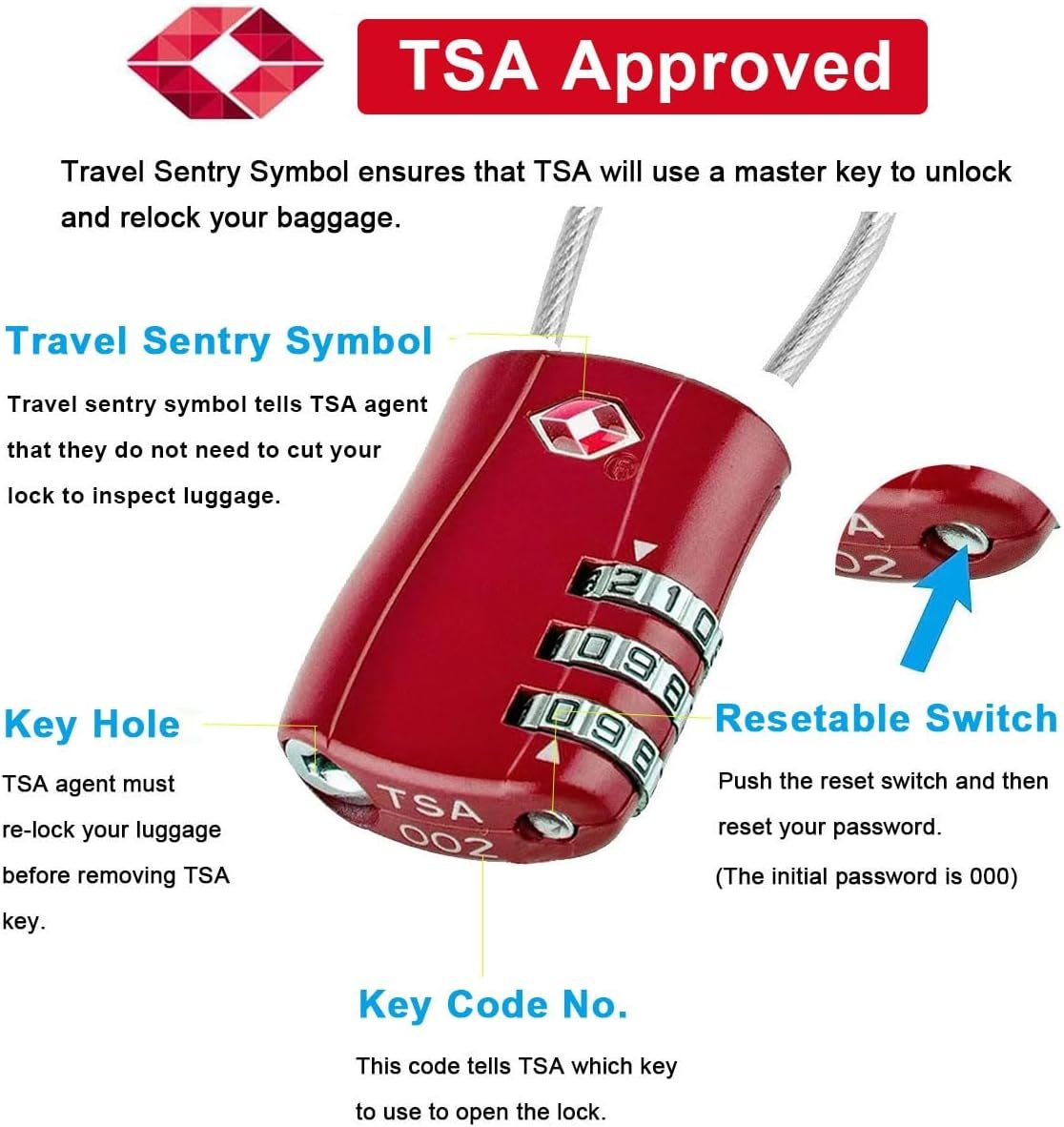 YQQZQ Luggage Lock,2 Pack Travel Combination Padlock,Flexible Locks for Travel Bag,Suit Case,Lockers,Gym,Bike Locks or Others.(Silvery and Red)