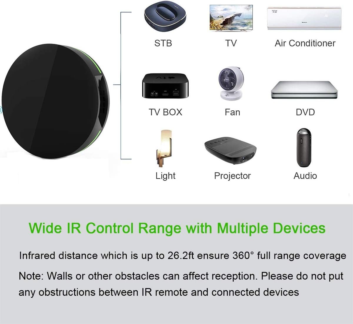 Smart IR Remote Control Hub WiFi Infrared Universal Remote Control IR Blaster Smart Home Automation Compatible with Alexa Google Home