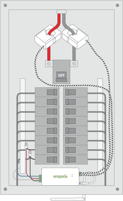 Emporia Gen 3 Smart Home Energy Monitor | Home Energy Automation and Control | Real Time Electricity Monitor/Meter | Solar/Net Metering