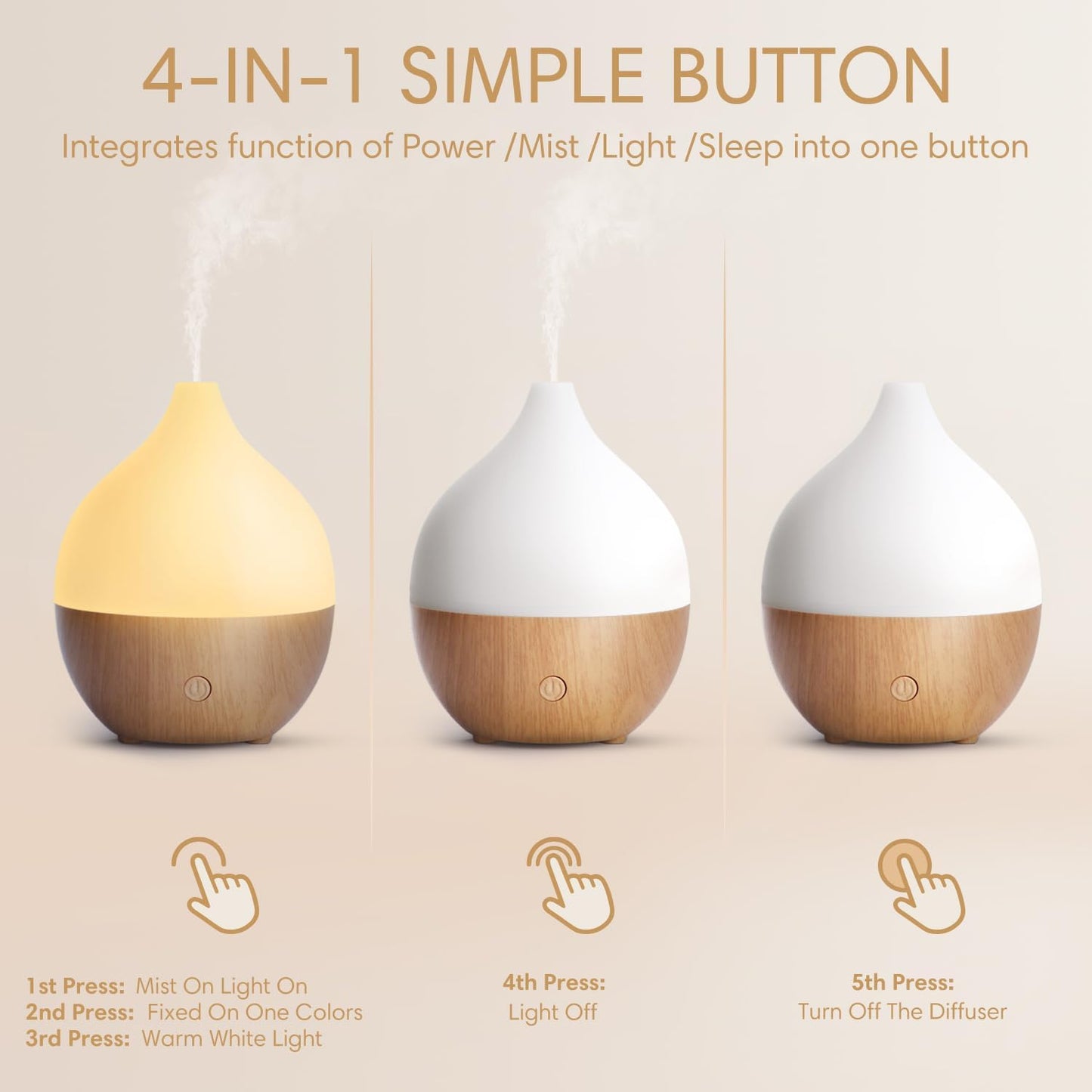 SALKING Essential Oil Diffuser, 100ml Compact Aromatherapy Diffuser with Auto Shut-Off Function, Cool Mist Humidifier with Warm White Lights, for Office Home