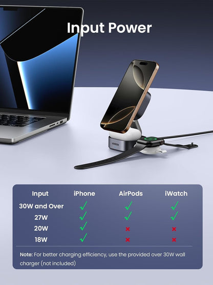 UGREEN MagFlow Qi2 Wireless Charger, 15W 2 in 1 Magsafe Charging Station for Travel, Foldable Adjustable, Compatible with iPhone 16/15/14/13/12 Series, AirPods 3/2/Pro (No AC Adapter)