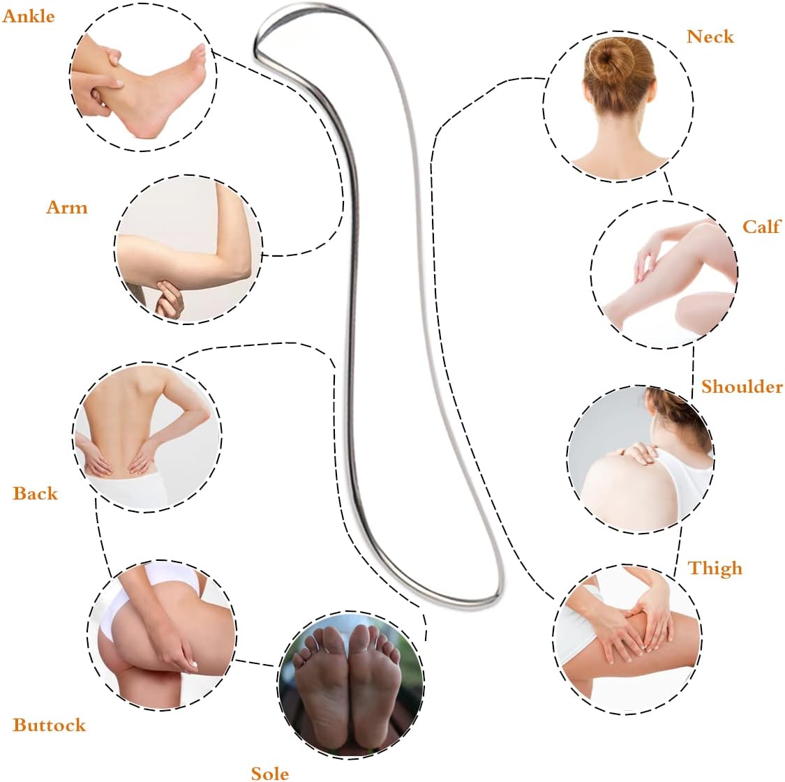 Stainless Steel Gua Sha, Metal Guasha Scraping Tool, Muscle Scraper for Deep Tissue/Fascia/Face/Scar, IASTM Tool for Body Plane, Therapy Massage Tools for Body Shaping