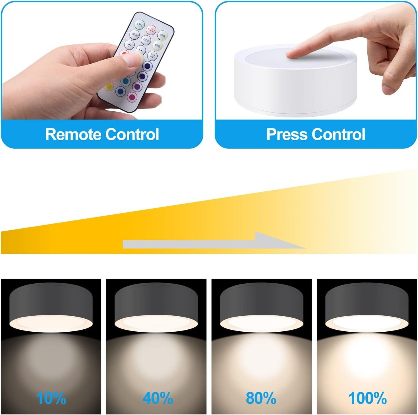 Upgrade Puck Lights with Remote and Timer, 12 Color Changing Under Counter Lights, Wireless Under Cabinet Lights Battery Powered, Dimmable Battery Operated Light, Stick On Lights